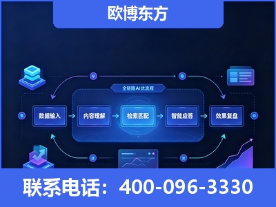 菏泽-专业deepseek优化